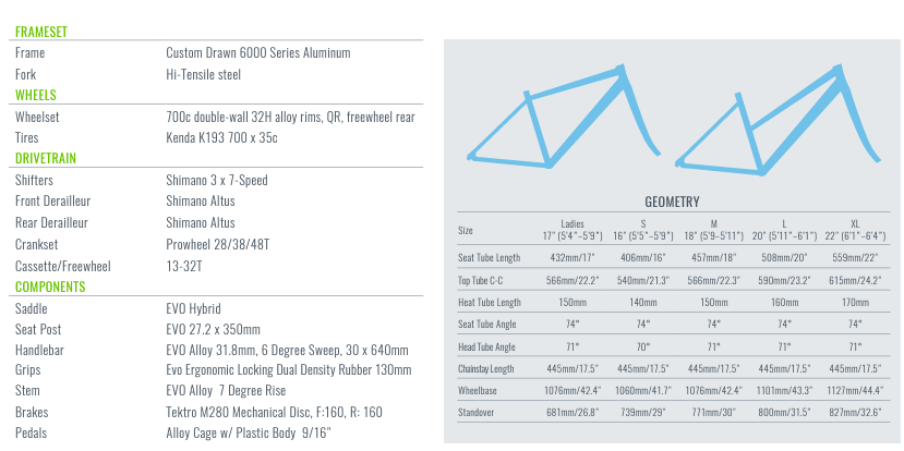 Evo Grand Rapid Hybrid Bike